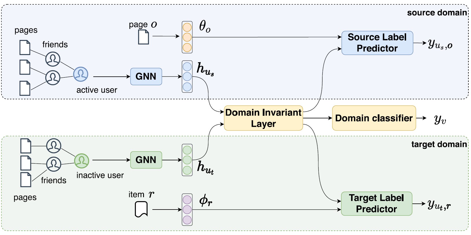 cd-gnn.jpg
